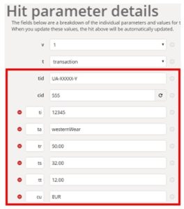transazioni e-commerce