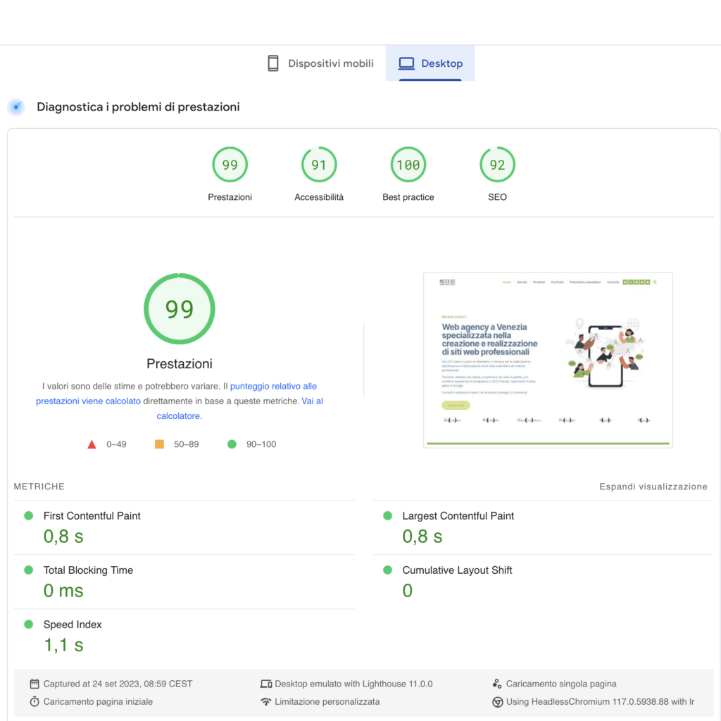 google test Matteo Bodi